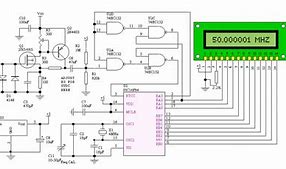 Image result for Mod 7 Counter Circuit Diagram