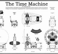 Image result for Time Machine Outline