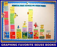 Image result for Your Favorite Seuss Book