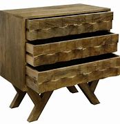 Image result for Honey Chest Lucie