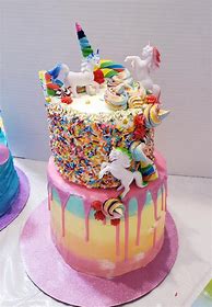 Image result for Rainbow Unicorn Birthday Cake Ideas