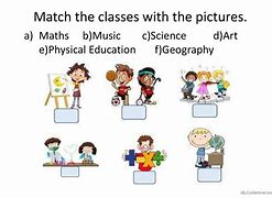 Image result for English Units