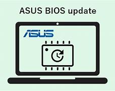 Image result for Asus Mobo Bios
