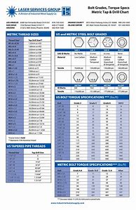 Image result for Drill Size Chart for Tapping