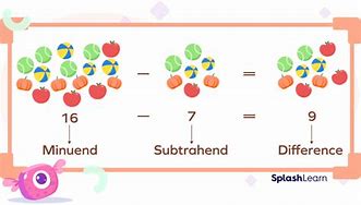 Image result for Simple Definition Difference Math