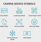 Image result for video cameras symbols