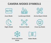 Image result for Architectural Symbol for Camera