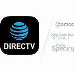 Image result for Cable versus Direct TV