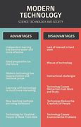 Image result for Pros and Cons of Modern Technology T-chart