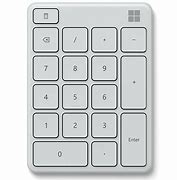 Image result for iPhone Number Pad