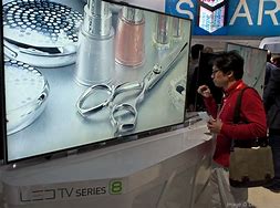 Image result for Samsung TV Series Best to Worst