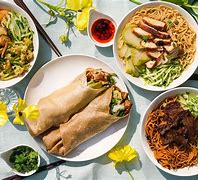 Image result for chinese cuisine