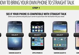 Image result for New Straight Talk Phones