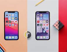 Image result for Set Up iPhone Scsreen