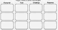 Image result for Arts Styles Challenges Character