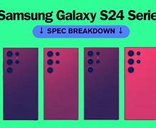 Image result for Samsung Galaxy Specs Comparison