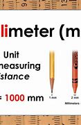 Image result for Millimeter Example Things