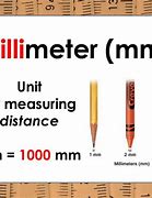 Image result for Things Measured in Millimeters