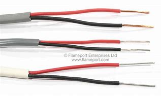 Image result for Flat Electrical Wire