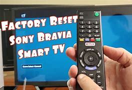 Image result for Sony TV Screen Issues