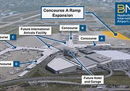 Image result for Nashville Airport B Gates