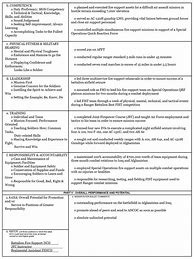 Image result for Examples of Goals for Character NCOER Support Form