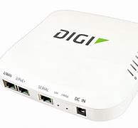 Image result for Router Digi Wi-Fi 6