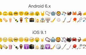 Image result for Emoji Comparison Apple vs Android