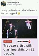 Image result for Circus Meme Funny