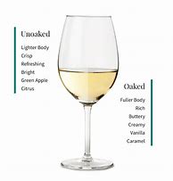 Image result for Wrath Chardonnay EX Unoaked
