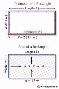 Image result for Length/Width Area Calculator