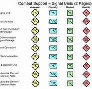 Image result for Signal Unit Symbol