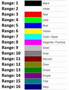 Image result for iPhone 11 Phone Colors