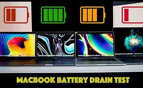 Image result for MacBook Air Drain Battery