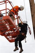 Image result for Personal Fall Protection Equipment