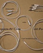 Image result for Aux Cord for iPod