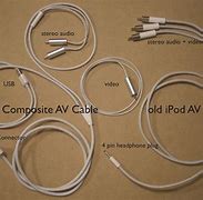 Image result for iPod Classic Charger Cable