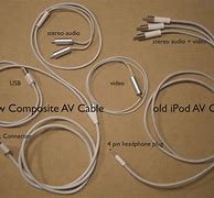 Image result for iPhone 4 Charger OLX Pak