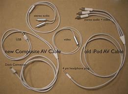 Image result for iPod Nano Charger Cable