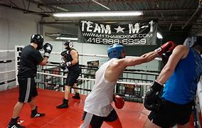 Image result for Boxing Class