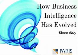 Image result for Evolution of Data Business Intelligence