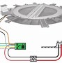 Image result for Model Railroad Turntable Wiring