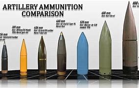 Image result for 20Mm Cannon Ammo