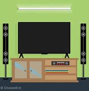 Image result for What is the best led TV?