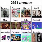 Image result for Monthly Meme Calendar
