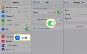 Image result for IP Address VPN for iPhone