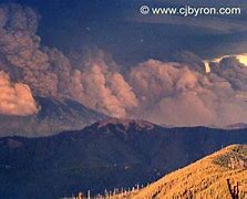 Image result for Mount St. Helens