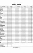 Image result for Personal Finance Spreadsheet
