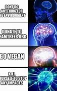 Image result for Stop the Planet Meme
