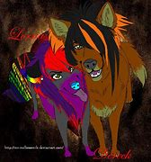 Image result for Red Emo Wolf